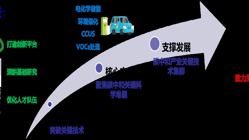 陶瓷分散剂加盟代理条件解析